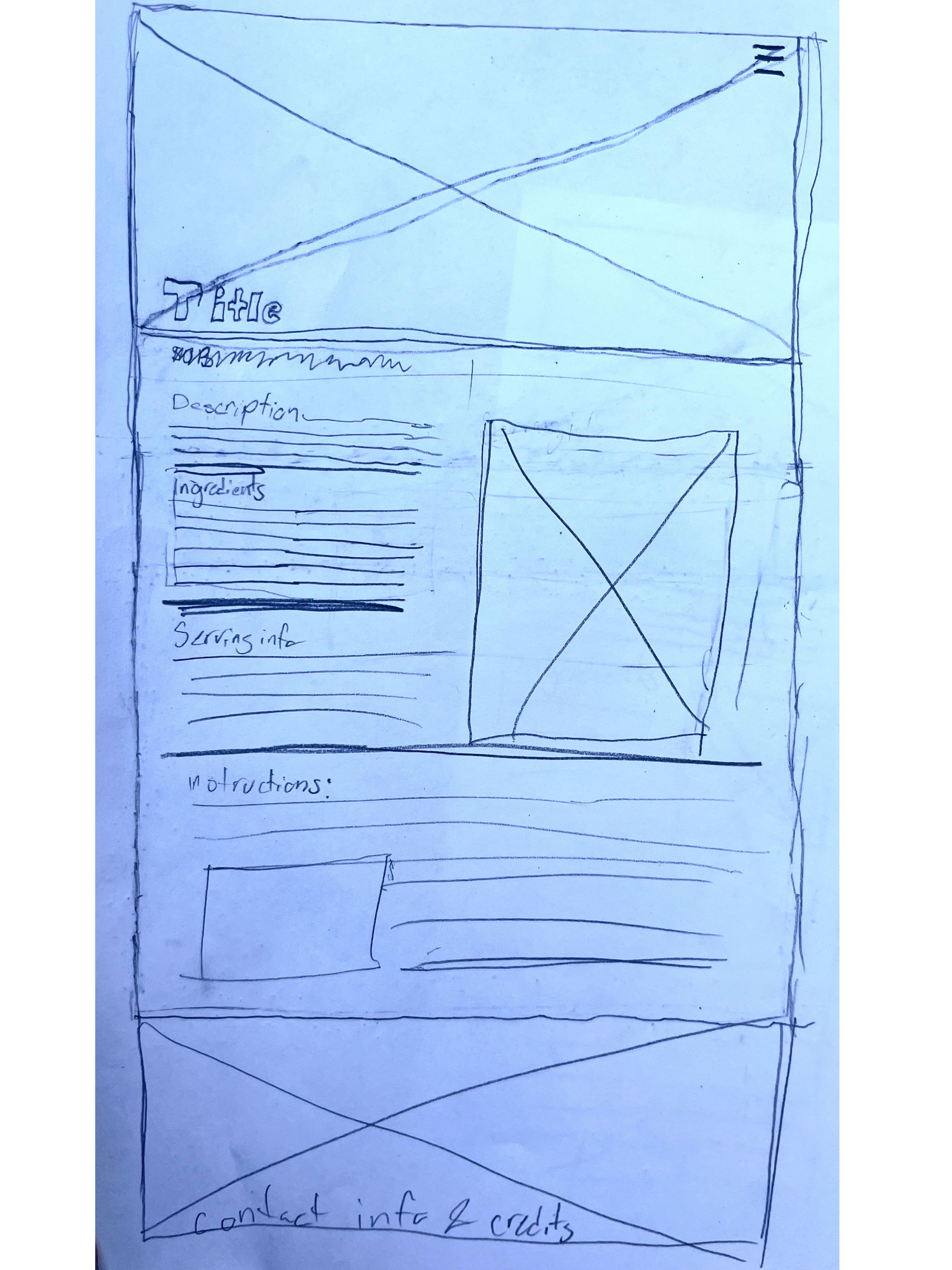 pc large screen basic layout