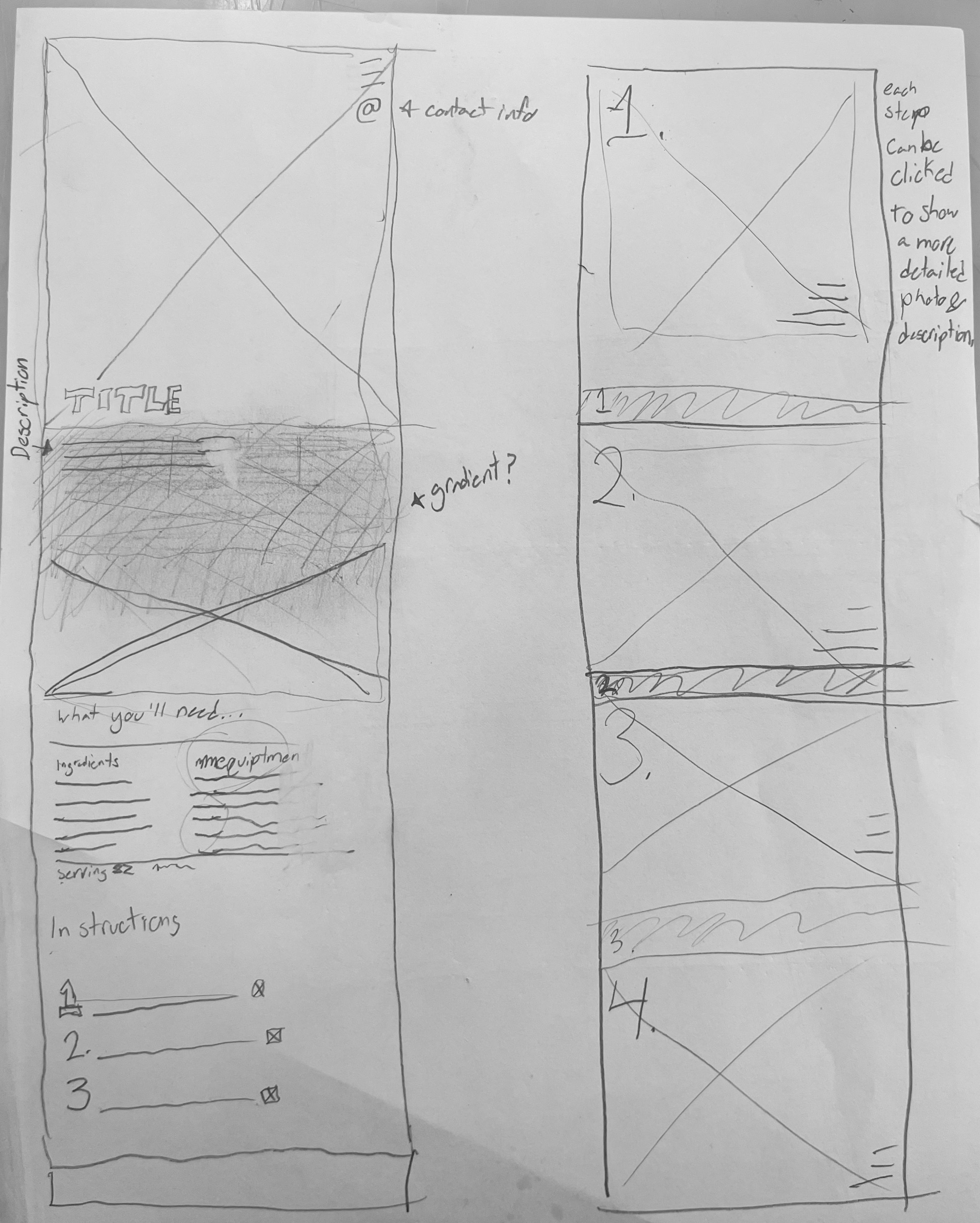 phone small screen basic layout